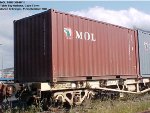 MOL 22G1 TGHU 306447 5